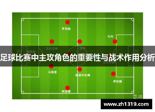 足球比赛中主攻角色的重要性与战术作用分析